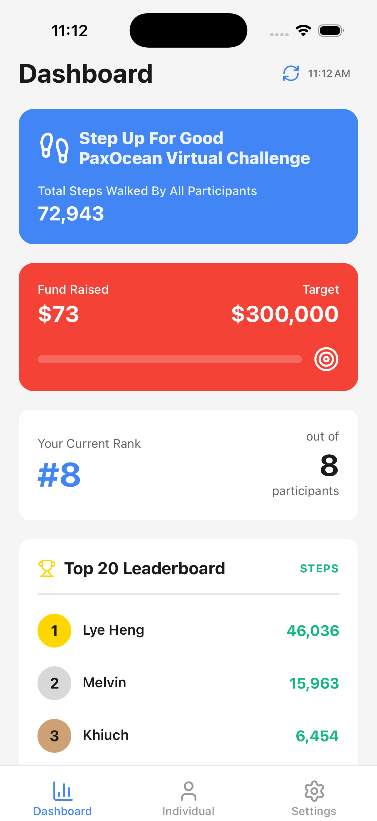 Dashboard with team steps and leaderboard